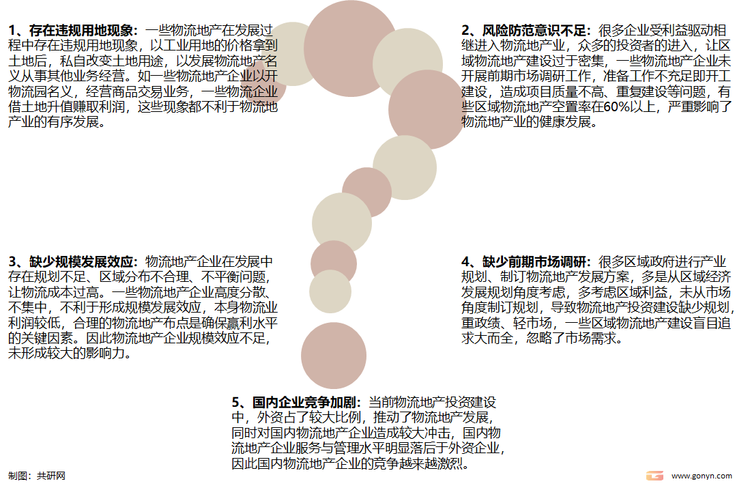 我国物流地产发展中存在的主要问题