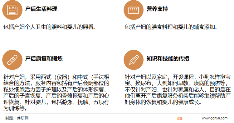 产后康复的主要内容