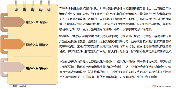 现代物流地产的特点