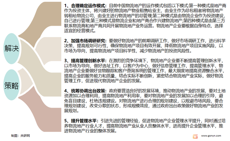 解决策略