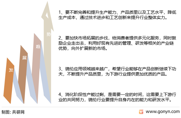 锦纶行业未来发展趋势