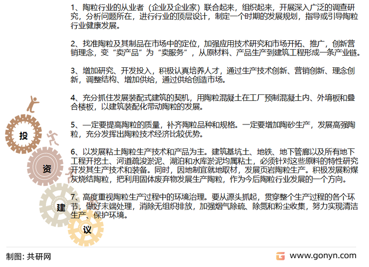 中国陶粒行业投资建议