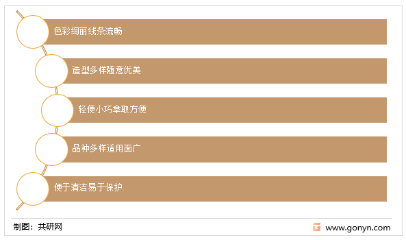 塑料家具与其他家具相比，具有以下几个方面的优势：