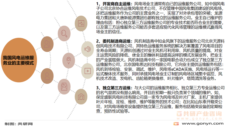 我国风电运维服务业的主要模式