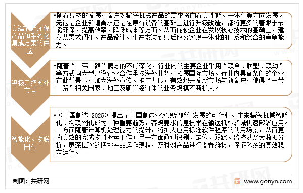 我国带式输送机械未来的发展趋势