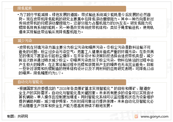 中国皮带机行业发展趋势