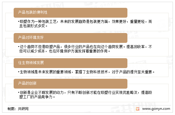 中国吸塑制品市场技术发展趋势