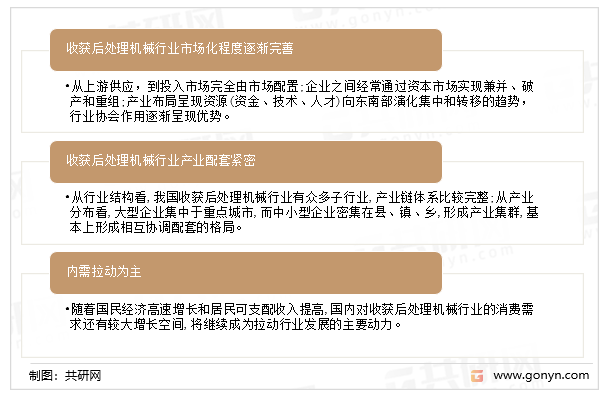 收获后处理机械行业的经济结构分析