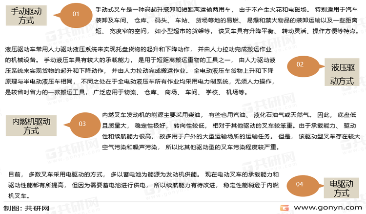 叉车根据驱动方式分类
