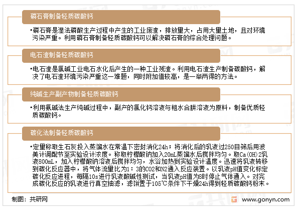 轻质碳酸钙制作方法介绍