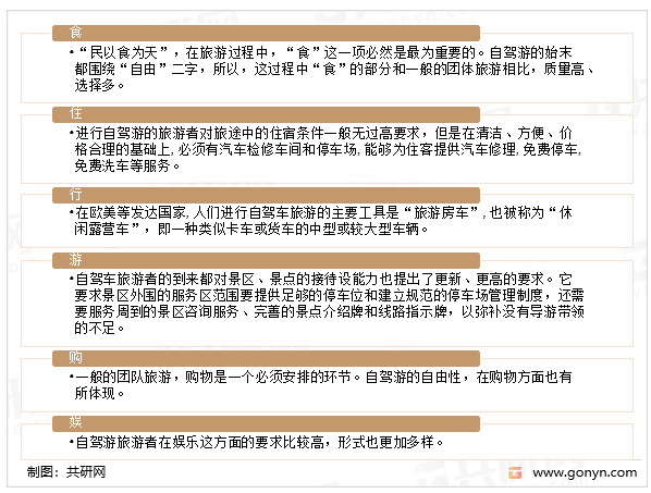 自驾游六大基本要素及休闲旅游的特点