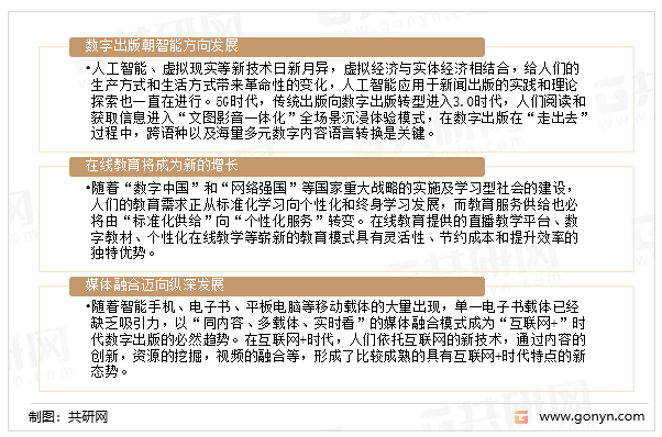 数字出版行业发展趋势