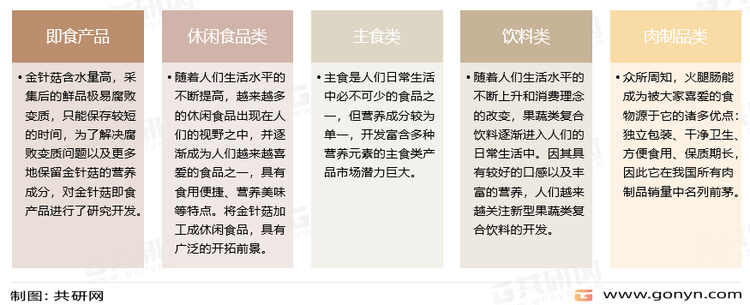 我国金针菇主要产品开发进展