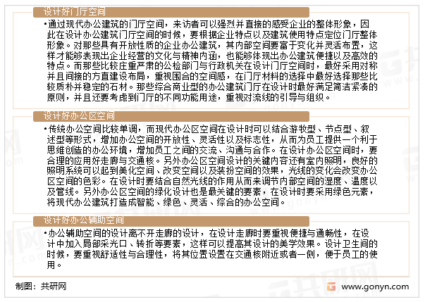 现代办公建筑内部空间的设计分析