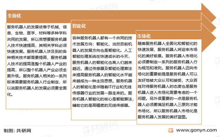 中国服务机器人未来发展趋势