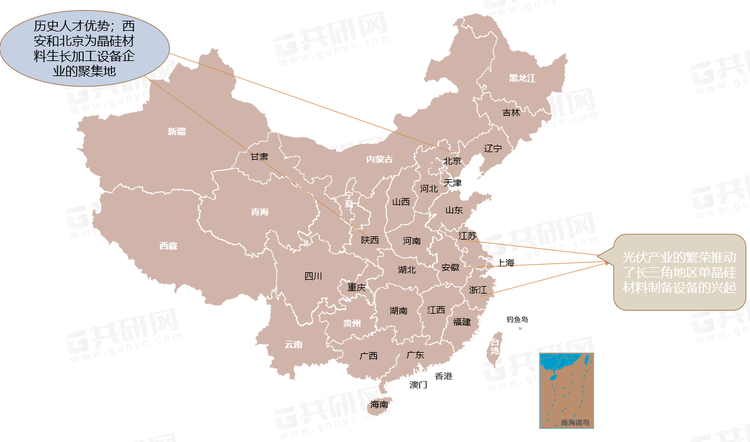 晶体硅生长设备生产区域