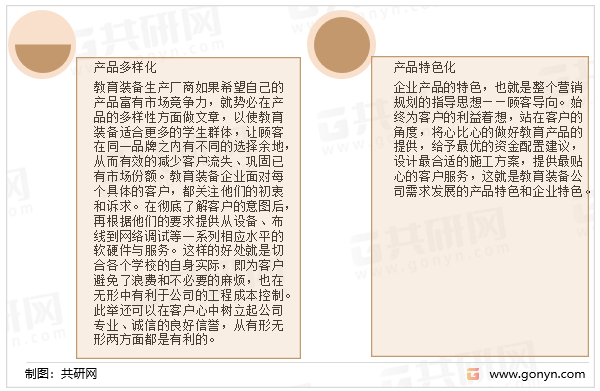 教育装备营销策略