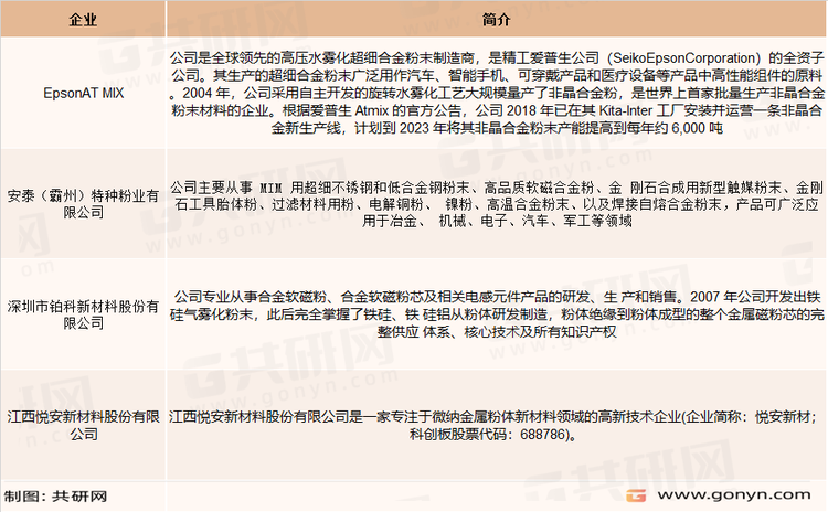 软磁材料主要生产企业
