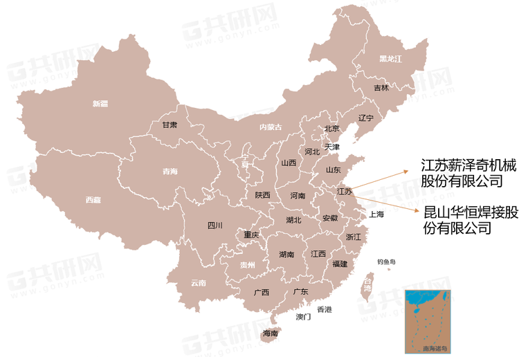 高频直缝焊接设备主要企业区域分布