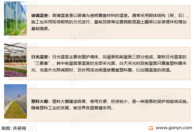 温室大棚分类