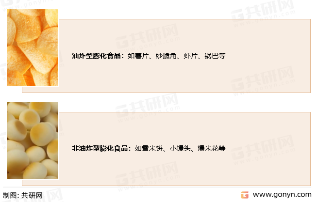 膨化食品分类