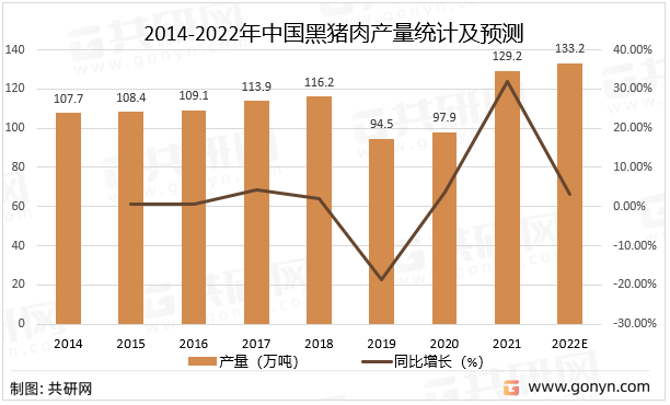 QQ截图20220921110433