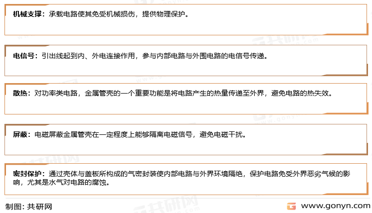 封装用金属管壳的作用