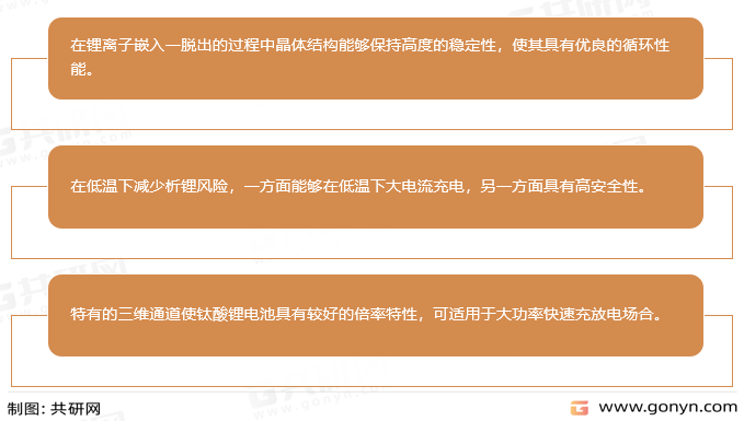 钛酸锂的优点