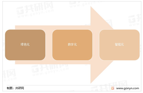 未来焊接与切割产业发展的重要方向