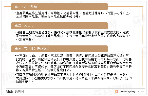 薯类收获机械发展特征