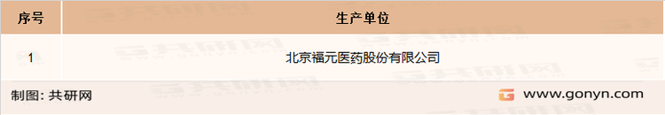 国内匹维溴铵片生产企业