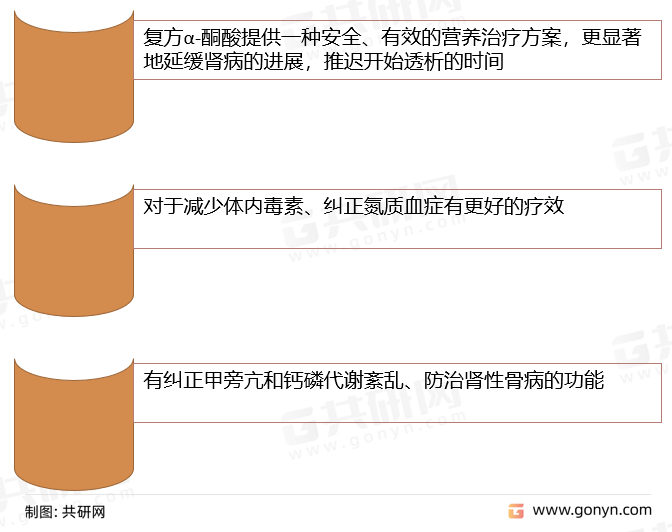 复方α-酮酸片的优势