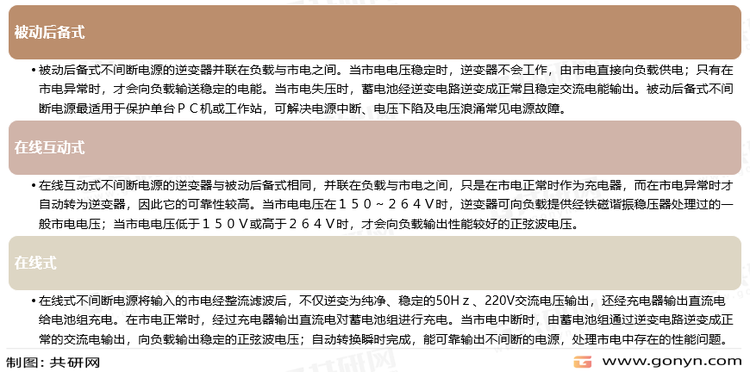 UPS不间断电源分类