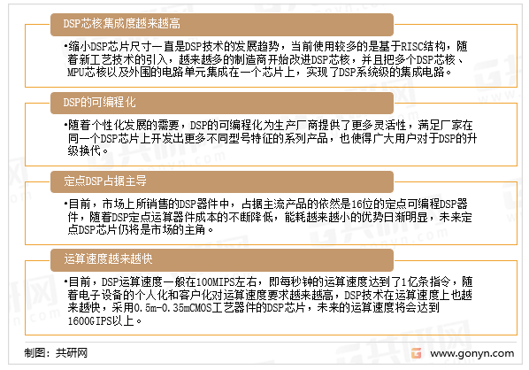 DSP芯片行业发展趋势