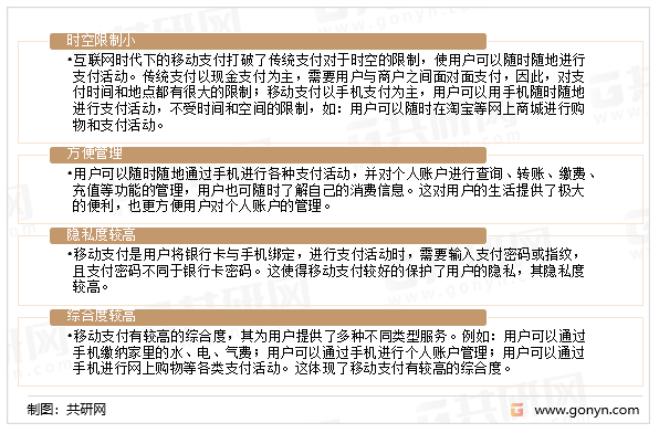 移动支付特征表现