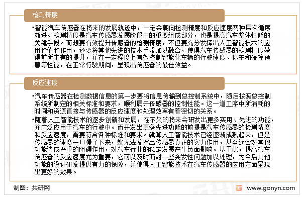 人工智能时代汽车传感器的未来发展展望