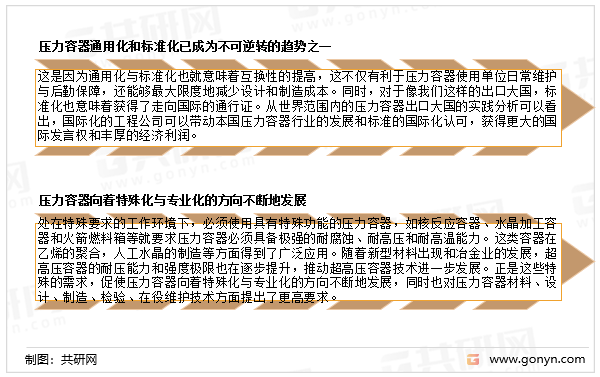 压力容器行业发展方向