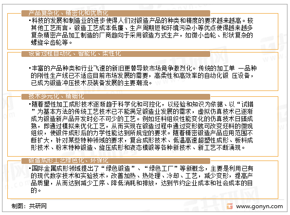 我国锻造行业发展趋势