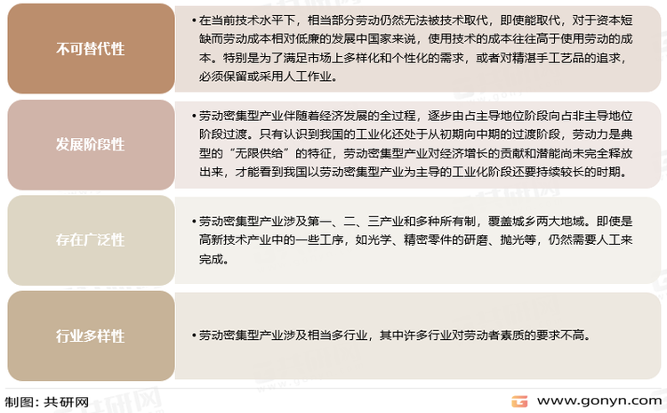 劳动密集型产业的特点