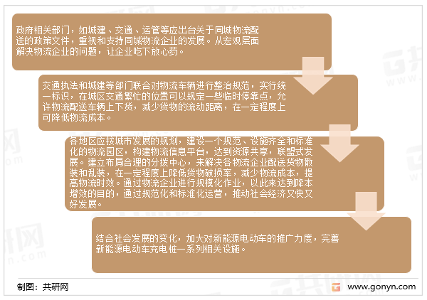 同城物流配送中的改进建议