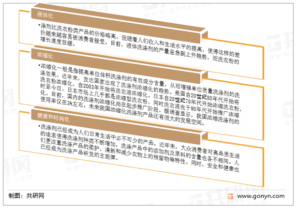 洗涤用品行业发展趋势