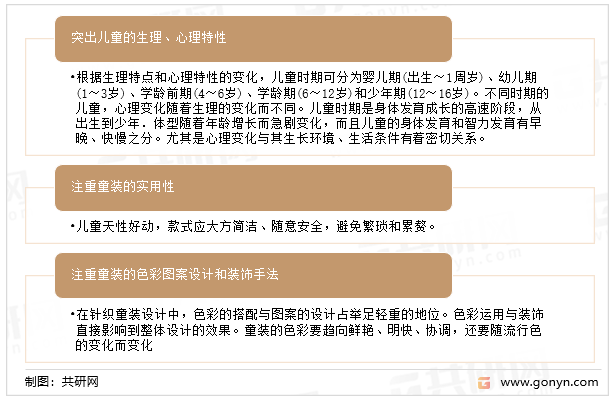 针织童装的设计方法