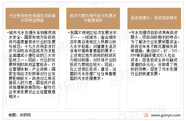 水环境治理行业特征