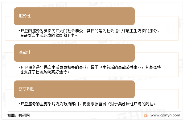 环卫服务公共服务属性