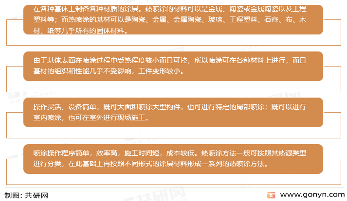 热喷涂技术产品特性