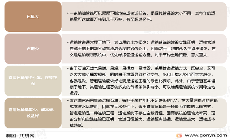 管道运输的优点