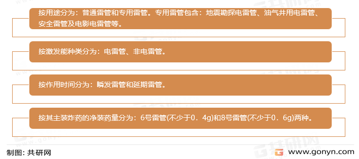 工业雷管分类
