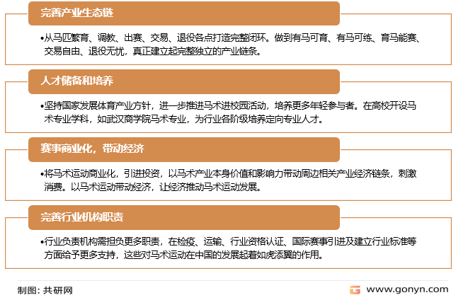马术发展方向