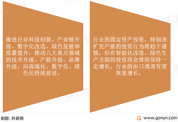 我国产业用纺织品行业发展前景