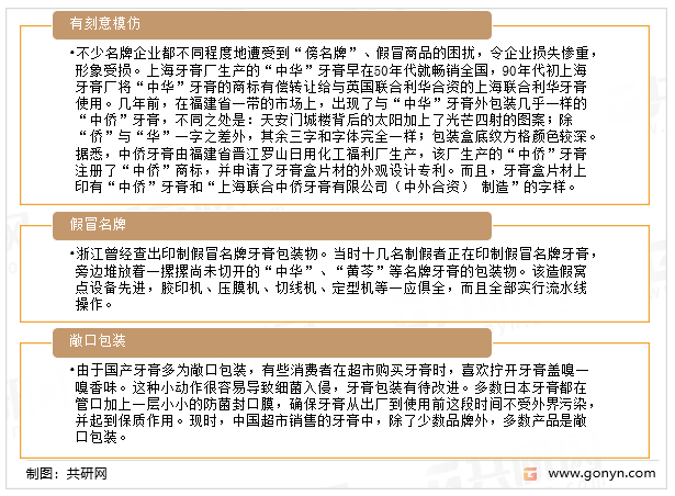 牙膏包装市场存在的问题